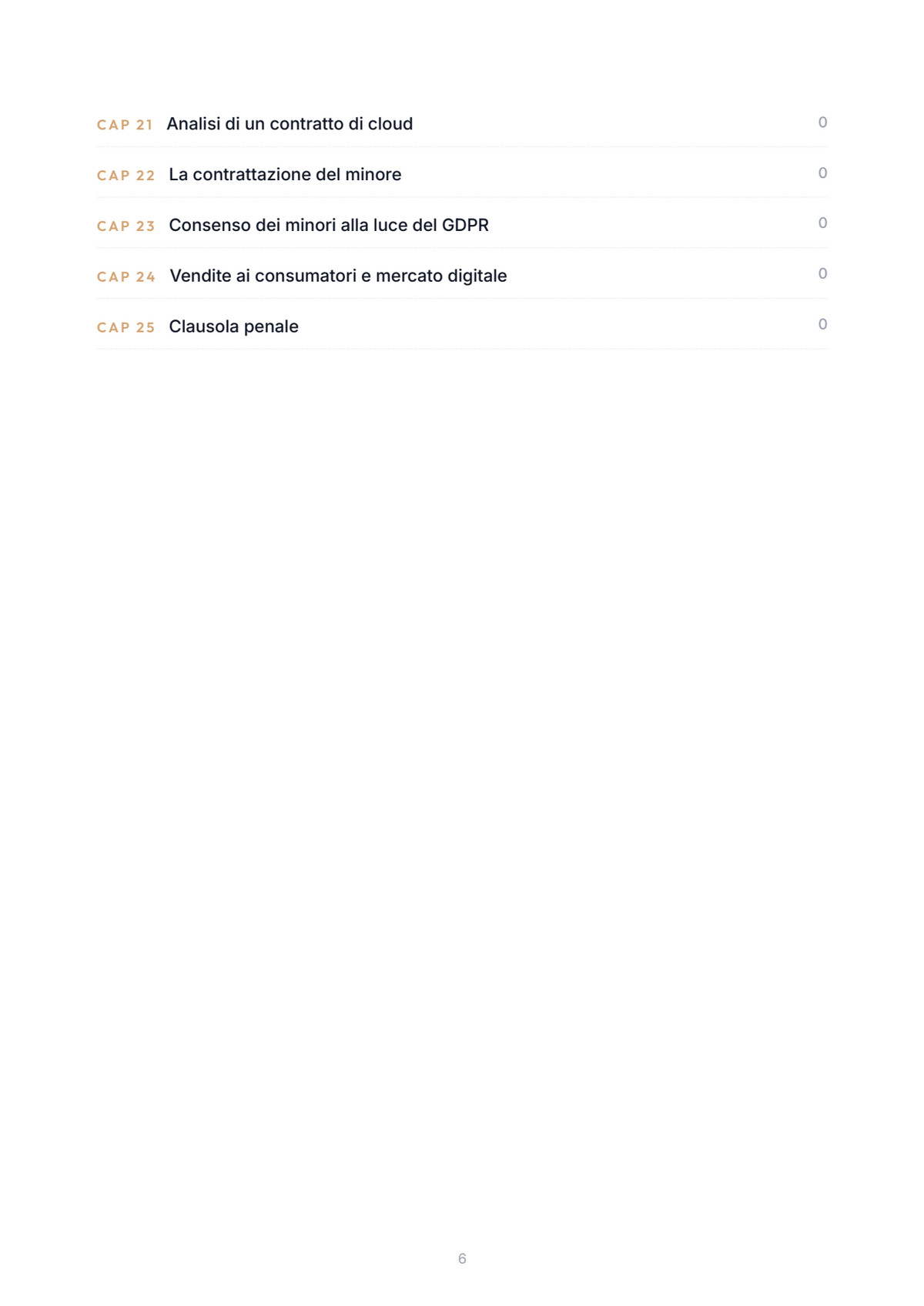 Lèssico · anteprima 4/10 — Indice dei capitoli — Diritto privato (ed. 1.0)