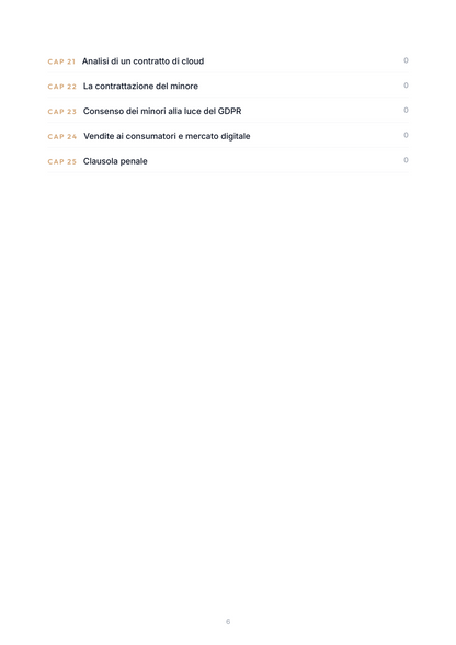 Lèssico · anteprima 4/10 — Indice dei capitoli — Diritto privato (ed. 1.0)