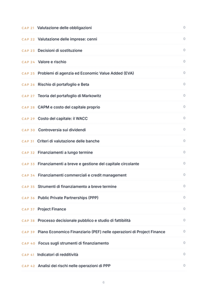 Lèssico · anteprima 4/10 — Indice dei capitoli — Finance and Venture Capital (ed. 1.0)