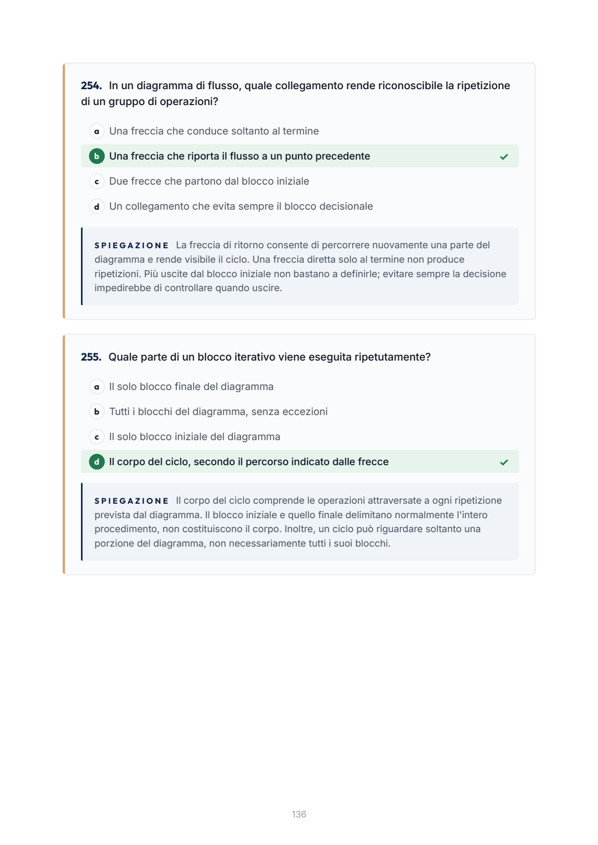 Lèssico · anteprima 6/10 — Banca domande — Abilità informatiche e telematiche (ed. 2.1)