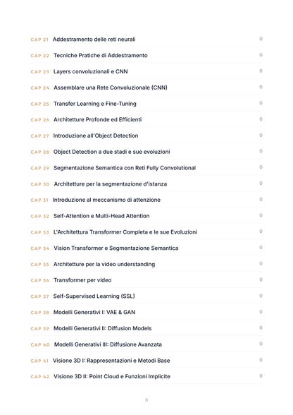 Lèssico · anteprima 4/10 — Indice dei capitoli — Visione computerizzata e sistemi cognitivi (ed. 1.0)