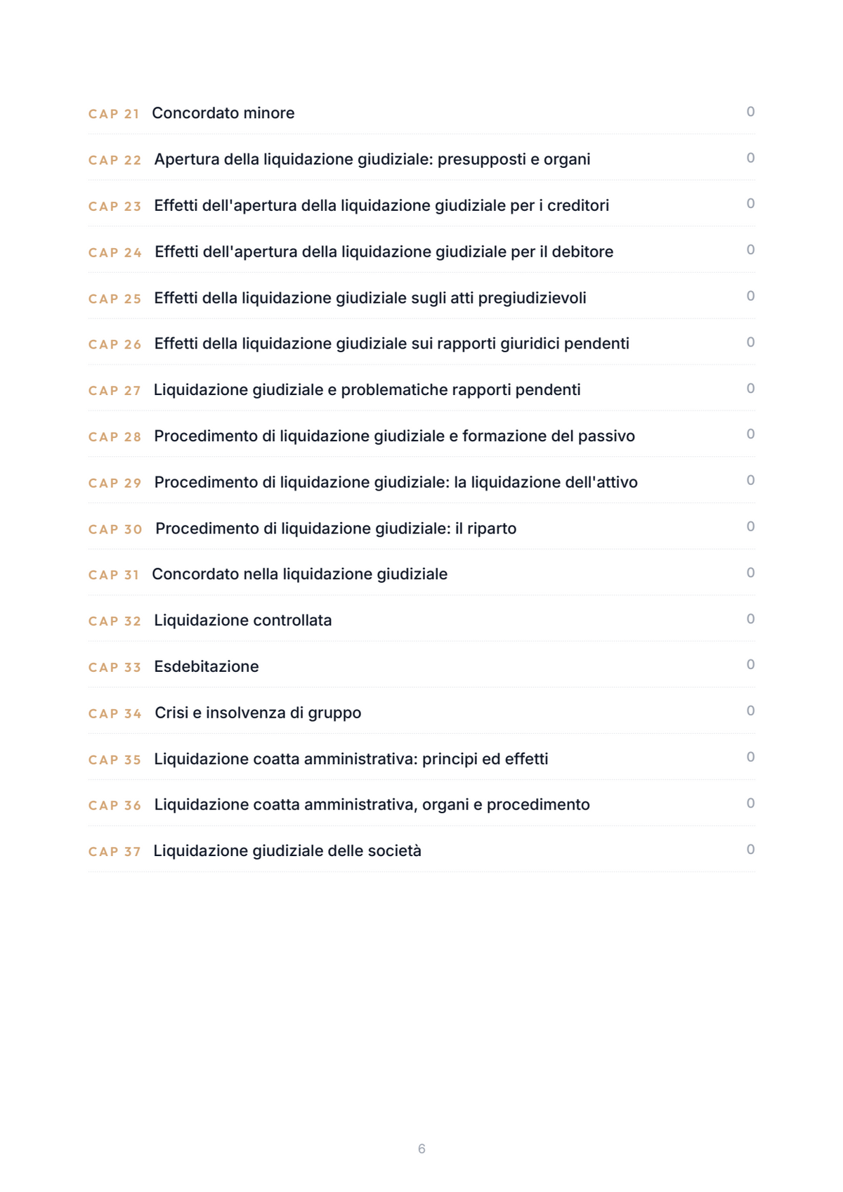 Lèssico · anteprima 4/10 — Indice dei capitoli — Diritto fallimentare (ed. 1.0)
