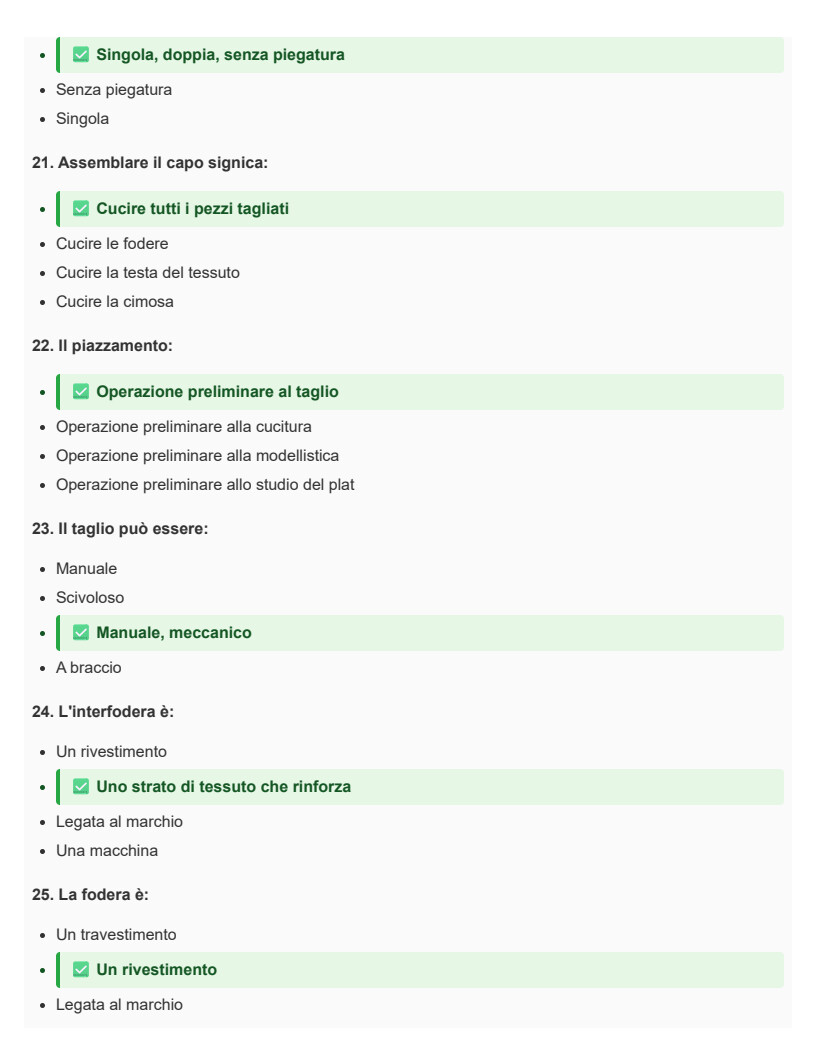 Laboratorio di disegno per la moda